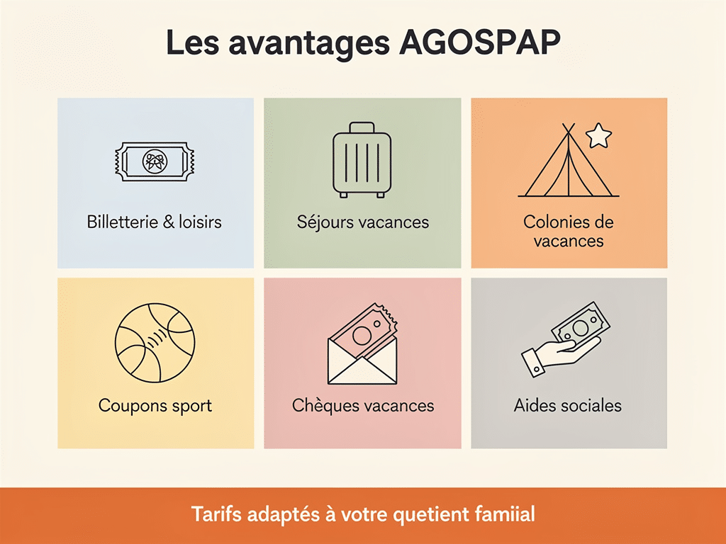agospap